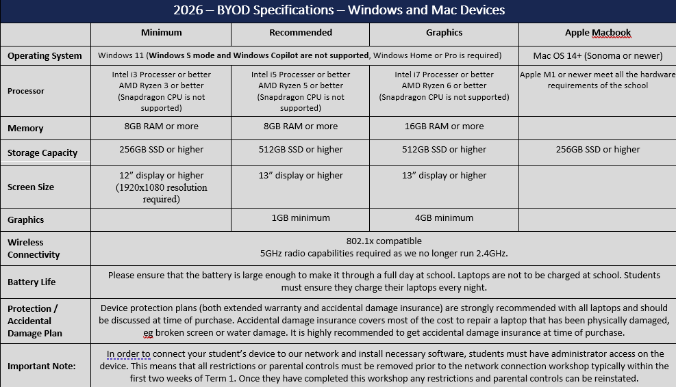 2026 BYOD Specifications.png